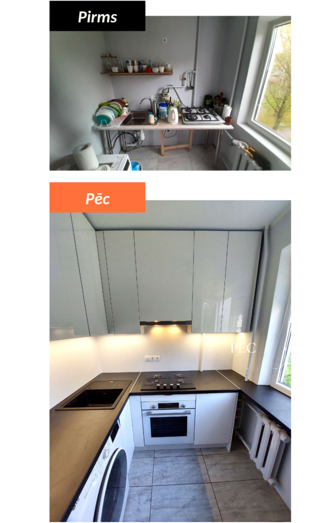 Virtuve, kurā integrēta pat veļas mazgājamā mašīna