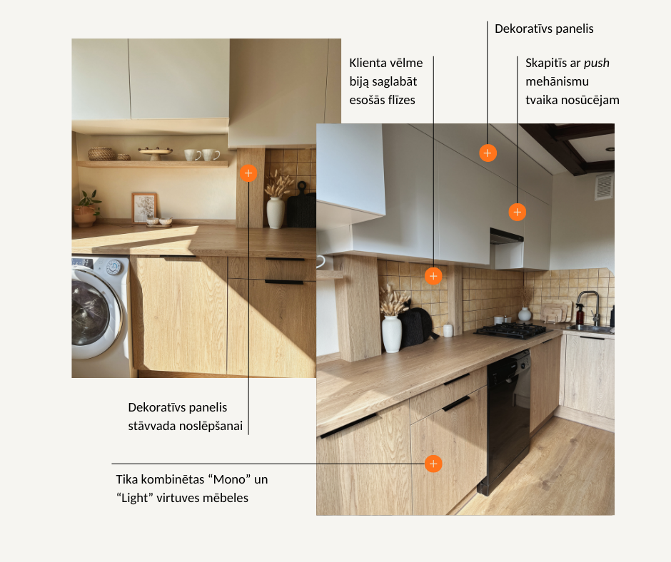 Light mēbeles ar MK Virtuves