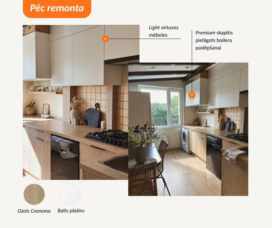 Virtuves mēbeles Light